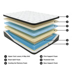 Ultra Luxe - Matelas