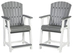 Transville - Tabouret de bar (2/cn)