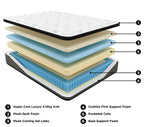 Ultra Luxe - Matelas