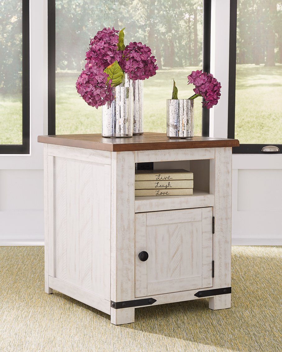 Ensemble de 2 tables d'appoint Wystfield