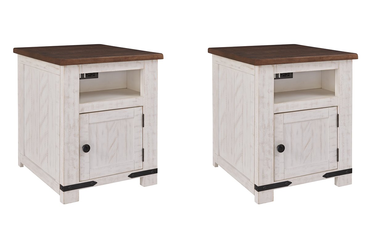 Ensemble de 2 tables d'appoint Wystfield